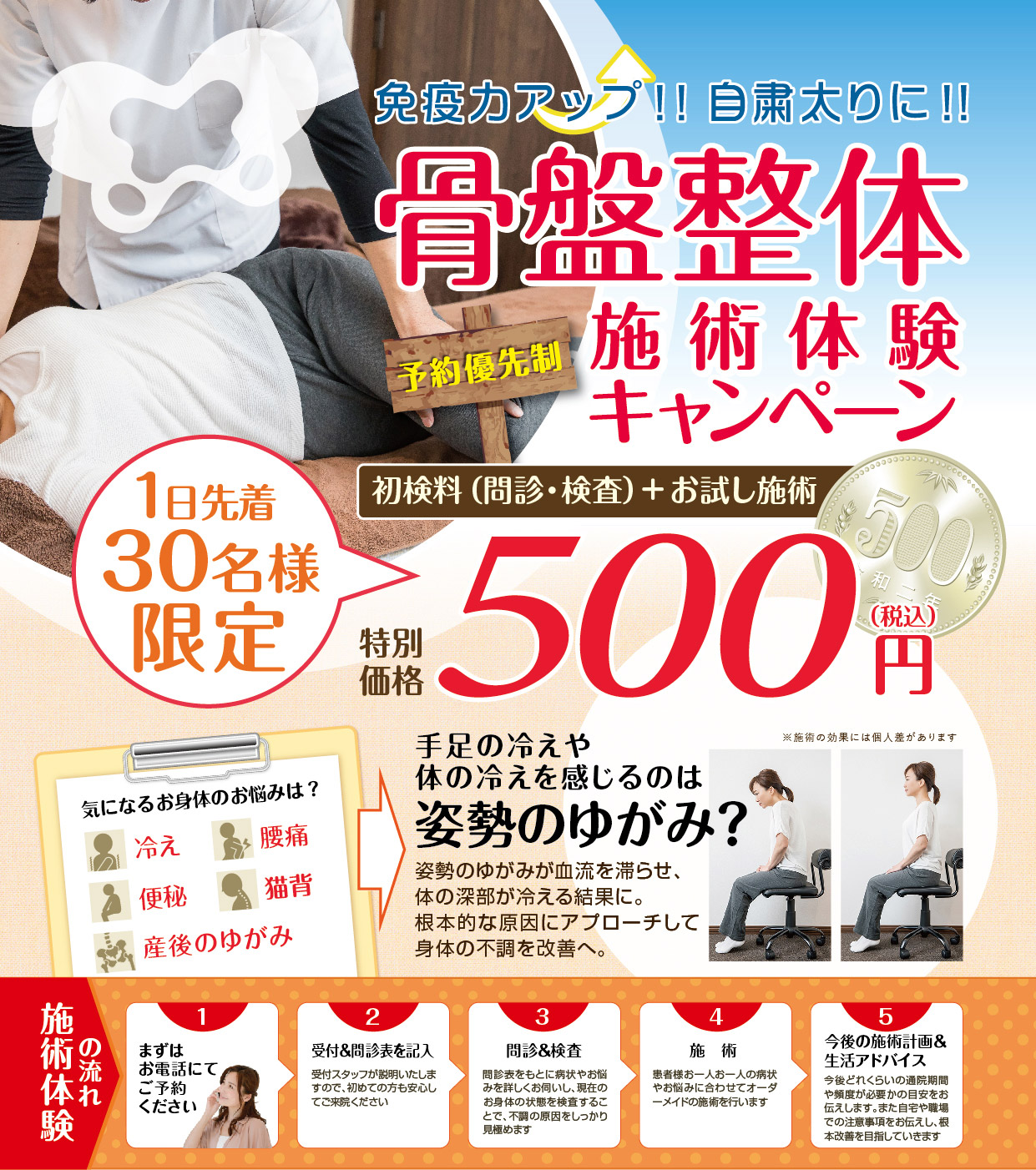 【骨盤整体】500円施術体験キャンペーン実施!